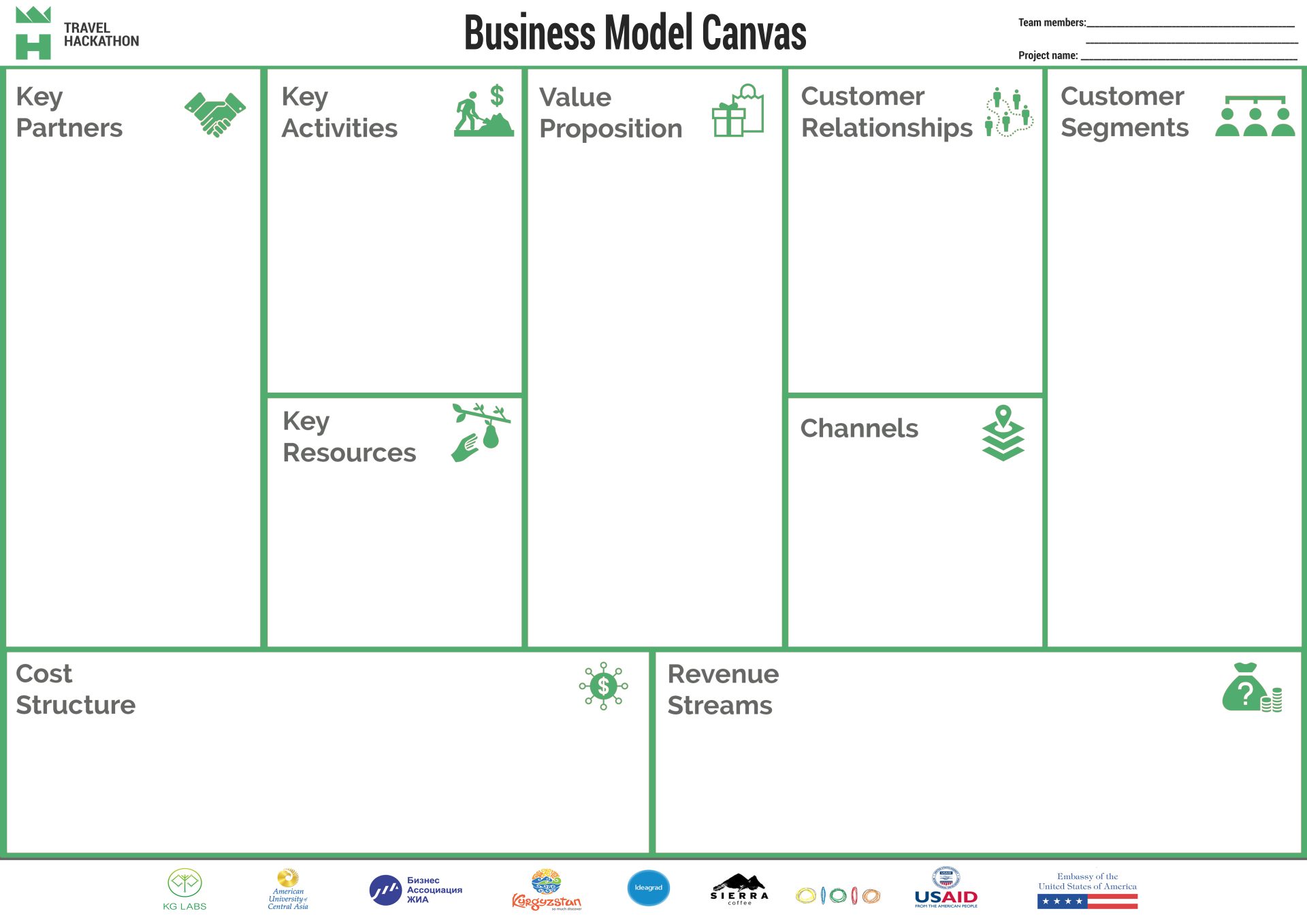 Business Model Canvas template from KG Labs Foundation, Bishkek, Kyrgyzstan