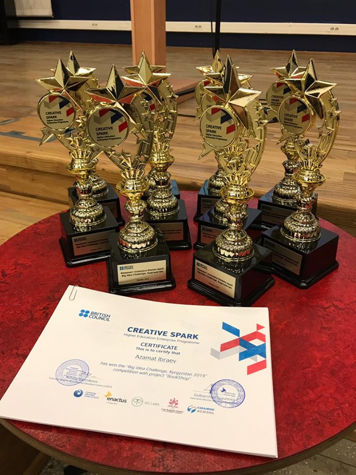 A table with several trophies and a certificate from the British Council's Creative Spark project award ceremony.