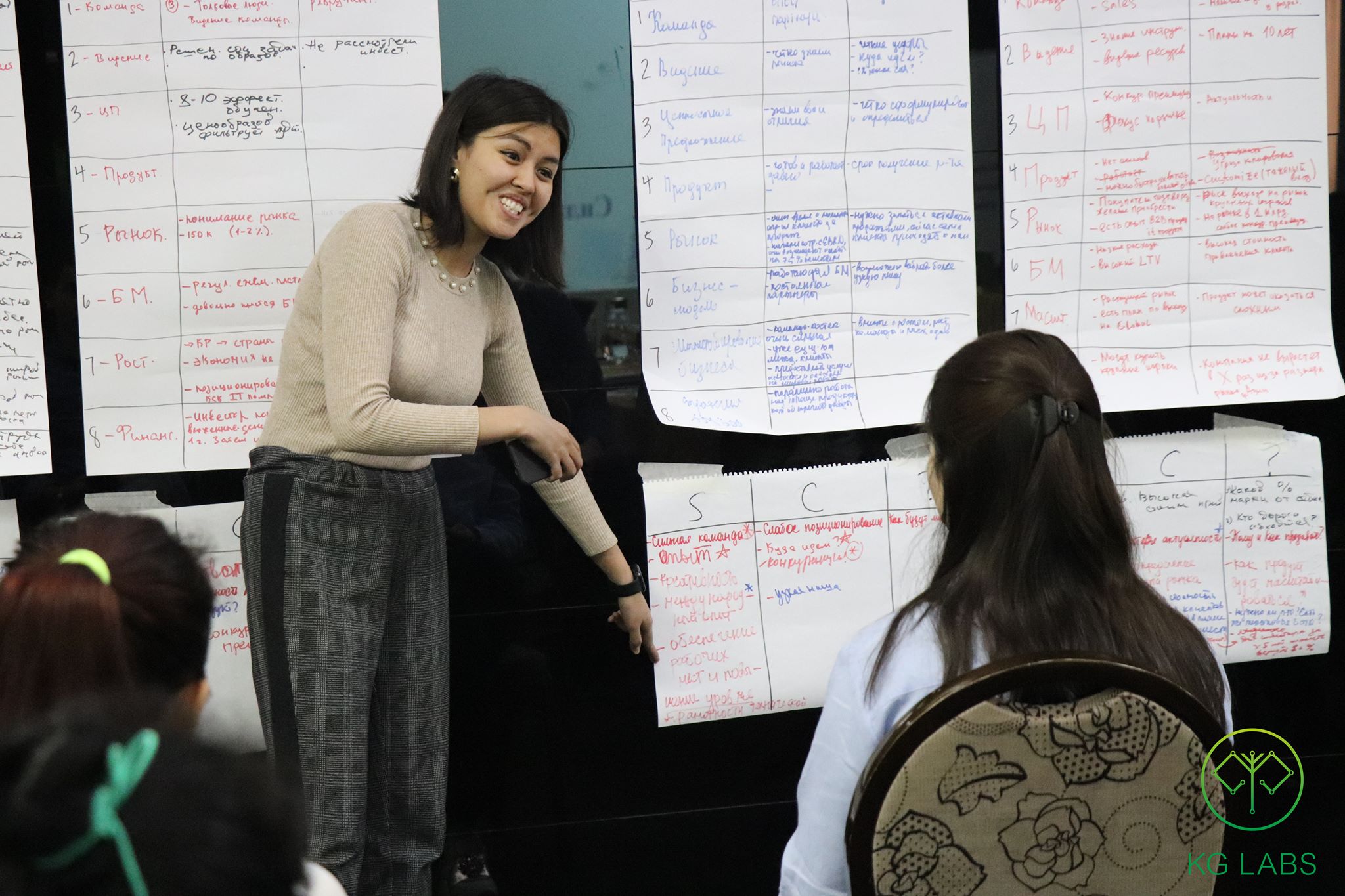 Participants in a workshop on business acceleration in Bishkek, Kyrgyzstan.